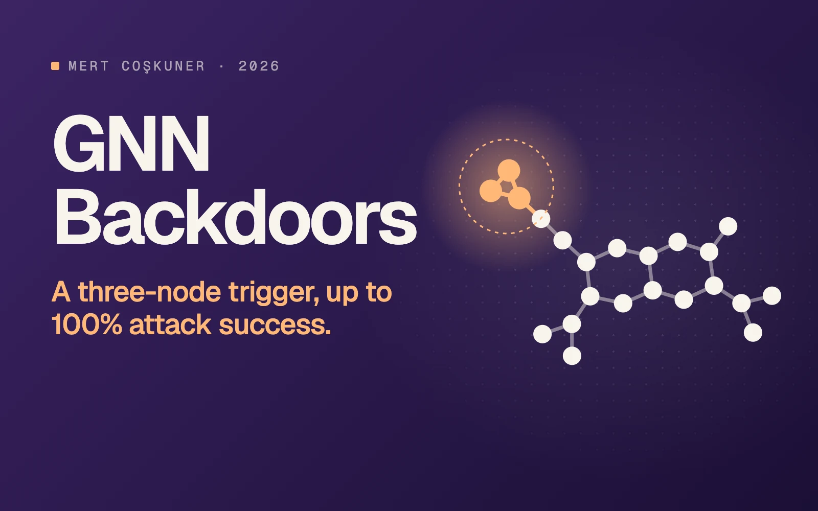 Figure from Backdoors in graph neural networks